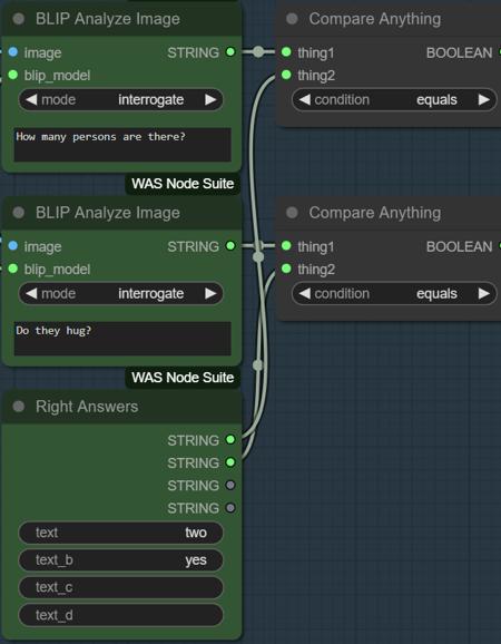 Automatically keep trying | ComfyUI workflow v1.1