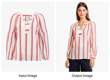 Cloth Migration and dressing style transfer