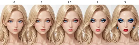 Makeup Slider - Pony / Illustrious