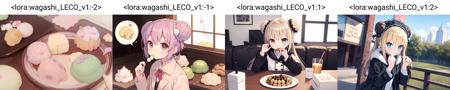 1girl, eating dango, dumpling, <lora:wagashi_LECO_v1:-2>, wagashi, food focus , double_bun, coat