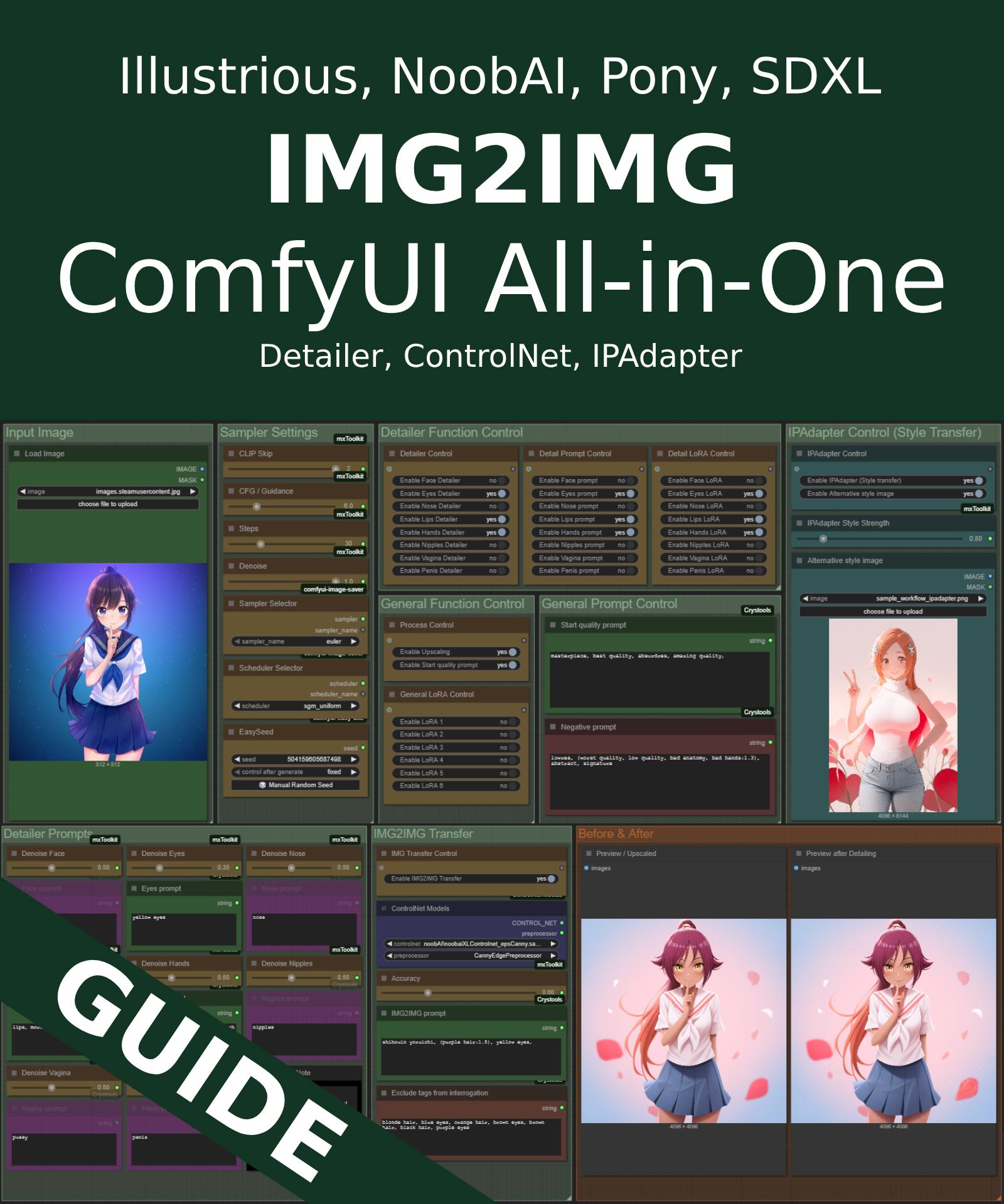 [IMG2IMG] ComfyUI All-in-One Workflow Guide