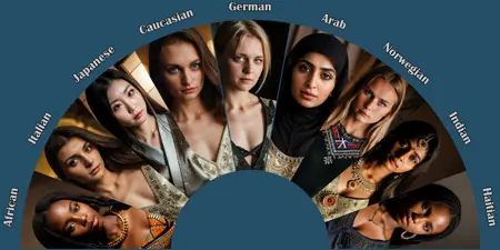 Fan Grid | ComfyUI workflow