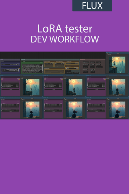 LoRA tester simple workflow FLUX | LORA | GGUF 🟣 v4.0