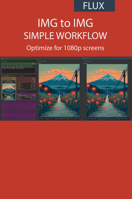 【FLUX】IMG to IMG v4.0