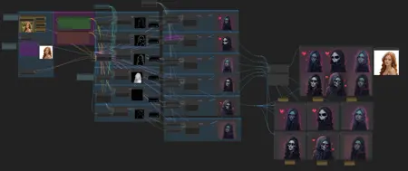 Controlnet Flux Comparison