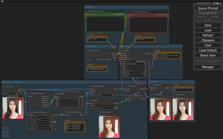 ComfyUI image to image with mask Hair color changer