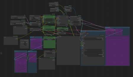 Flux Latent Upscale v1.0