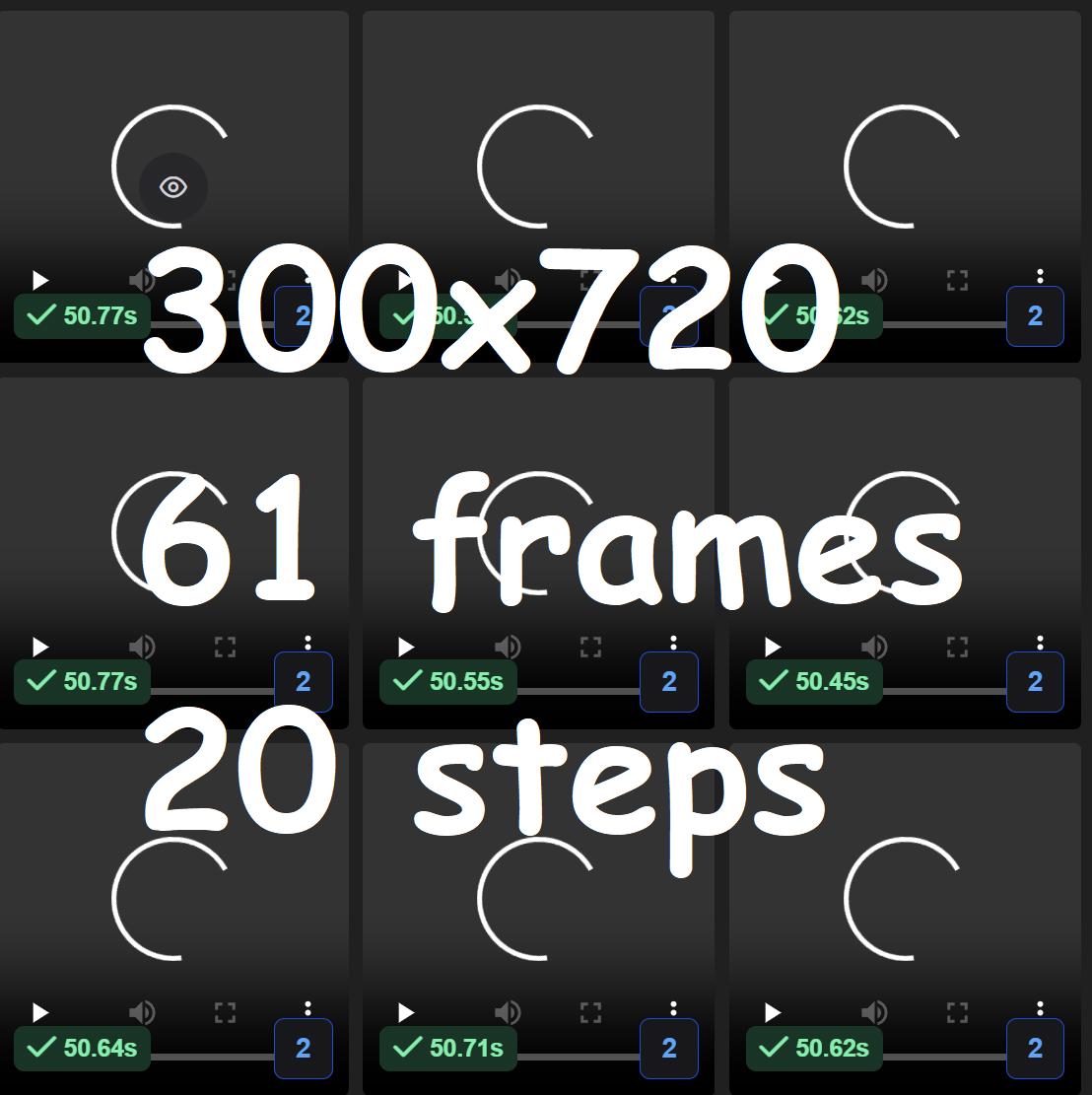 Run Hunyuan Video with RTX 4090 for ComfyUI on Runpod.io Cloud GPU