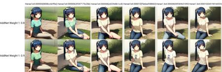 solo, Ootori Hanae, (blue hair:1.2), twintails, brown eyes, t-shirt, jeans, hair flower, hair bow, sitting on grass