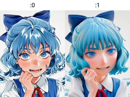 styleAlign Figure v1.0