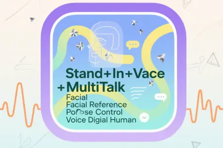 Stand+In+Vace+MultiTalk Facial Reference Pose Control Voice Digital Human