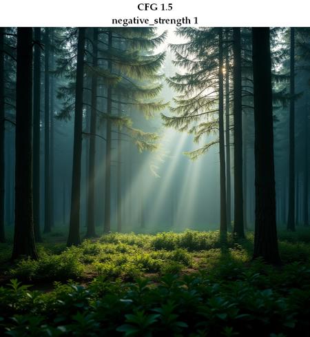 Flux Negative Prompting Workflows PerpNegGuider
