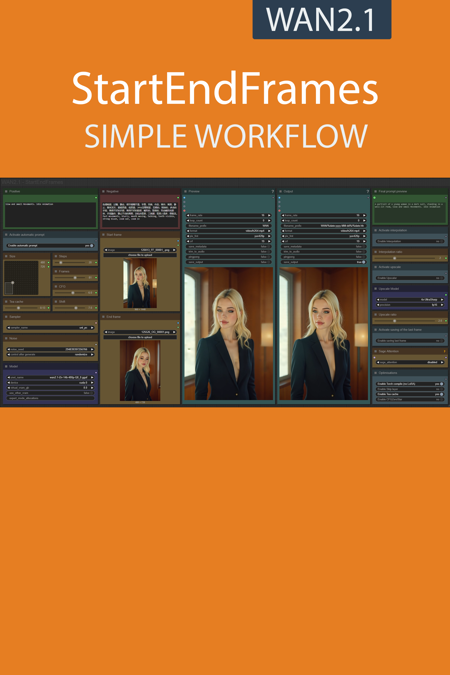 StartEndFrames simple workflow WAN2.1 | GGUF | LoRA | UPSCALE | TeaCache v2.1