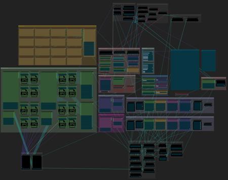 Ultimate Image Creator Workflow - ComfyUI SDXL/FLUX/GUFF - Multi-Prompt, Wildcards, ReActor Face Swap, Face Detailer, Styles, Upscaler v1.5