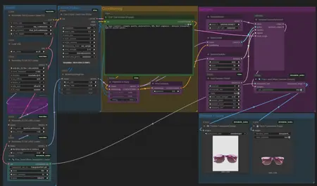 Transparent Flux LayerDiffuse