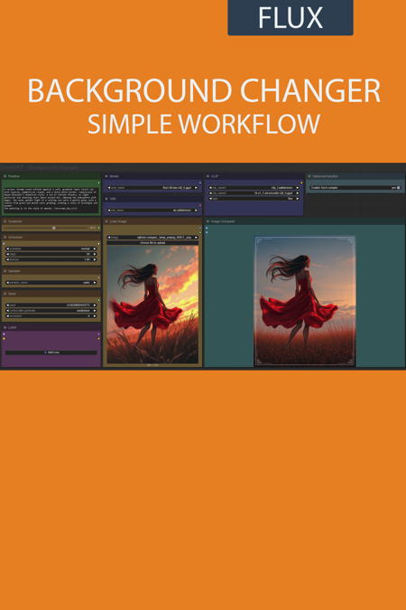 Background changer simple workflow FLUX | UPSCALE | LORA | GGUF | CIVITAI Metadata 🔴 v2.0