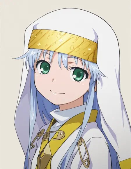 Index (A Certain Magical Index)
