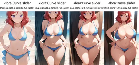 Curve Slider [Illustrious XL | Pony XL]