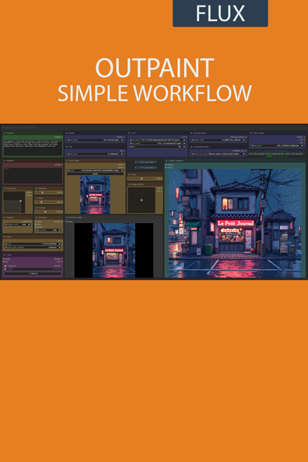 Outpainting simple workflow FLUX | UPSCALE | LORA | GGUF | CIVITAI Metadata 🔴 v2.0