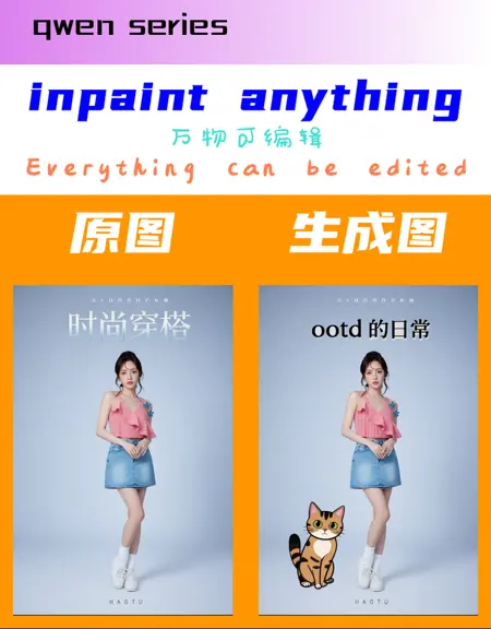 qwen series: inpaint anything 万物可编辑