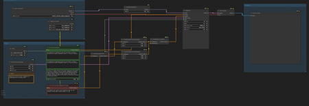 Stable Diffusion 3 (SD3) ComfyUI Workflows