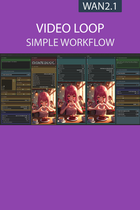 VIDEO LOOP simple workflow WAN2.1 | GGUF | LoRA | UPSCALE | TeaCache v0.1