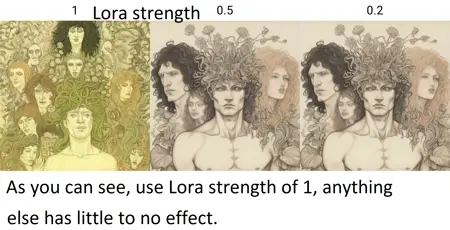 Austin Osman Spare SDXL