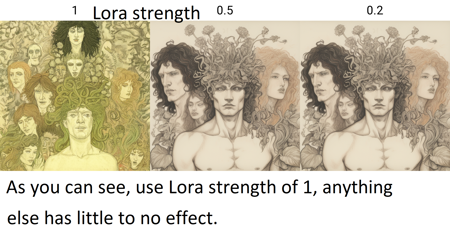 a pencil and pastel drawing of a group of people surrounded by flowers, an ultrafine detailed painting, by Austin Osman Spare, surrealism, medusa head, fantasy watercolor, close - up of the faces, the sandman from graphic novel, elevation, full image, concert, satyr, vertical portrait  <lora:Austin_Osman_Spare_1.1:1>