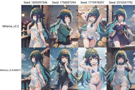 1girl, cowboy shot, wind, 
Mitama, ahoge, thick eyebrows, short eyebrows, very long hair, blue hair AND green hair, bangs, green detailed eyes,<lora:Mitama_v2.2:1>,china dress,bored,
, middle finger,clapping
Renaissance, cinematic_angle, side_profile, moonlight, bridge
masterpiece,highres,extremely detailed CG unity 8k wallpaper, best quality, ultra-detailed,