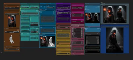 Copy pose from any image - Flux Kontext workflow