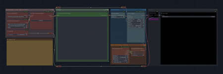 ComfyUI TXT2IMG – Flux (GGUF) Simple Workflow v1.0