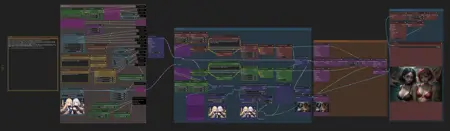 ComfyUI Workflow - Regional Lora/Checkpoint - 2 Subject 1 image