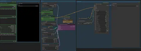BilboX Workflow. (Flux)