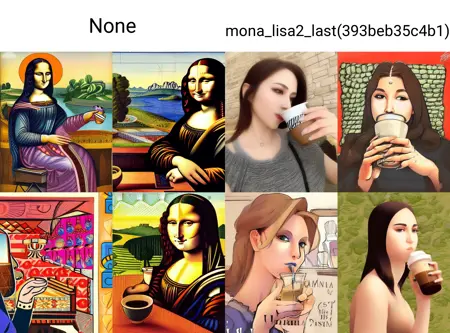 Goodbye Mona Lisa