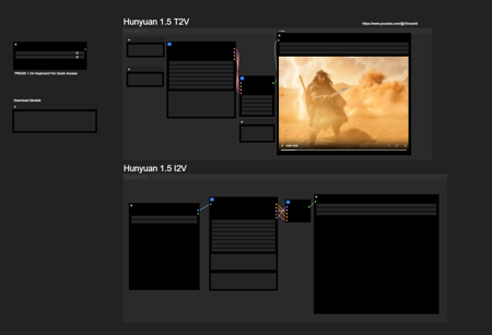 HunyuanVideo 1.5 Ultimate T2V & I2V Packaged v1.0