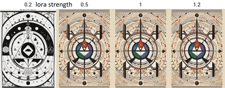 The 0ccult picture shows a drawing of a circular structure with a lot of writing on it. The circle is made up of a variety of shapes, including circles, triangles, and squares. The circles are all different sizes and shapes, and they are all arranged in a way that creates a sense of movement, magical sigil, cosmic map, diagram, Hermetic magic, Quintessence of Secret Mercury: Practices, Prayers, and Parables, magical system. In the center of the circle is a large triangle. The triangle is divided into three sections, and each section contains a different symbol. The symbol in the top section is a circle with a dot in the center. The symbol in the middle section is a crescent moon. The symbol in the bottom section is a star. Around the triangle is a ring of circles. Each circle contains a different word. The words are written in a variety of languages, and they include the words "love," "peace," and "harmony." Outside of the ring of circles is a series of triangles. The triangles are arranged in a way that creates a spiral. The spiral moves from the outside of the circle towards the center. At the very edge of the circle is a ring of squares. Each square contains a different symbol. The symbols are all different, and they appear to be a mix of different cultures and religions.interpretation of the image is that it represents the interconnectedness of all things. The different shapes and symbols represent the different cultures and religions of the world. The spiral suggests that everything is constantly evolving and changing. The ring of squares at the edge of the circle suggests that everything is ultimately interconnected., sharp focus, best quality, highest detail. <lora:Occult_drawing_style_v0.2_SDXL:0.2>