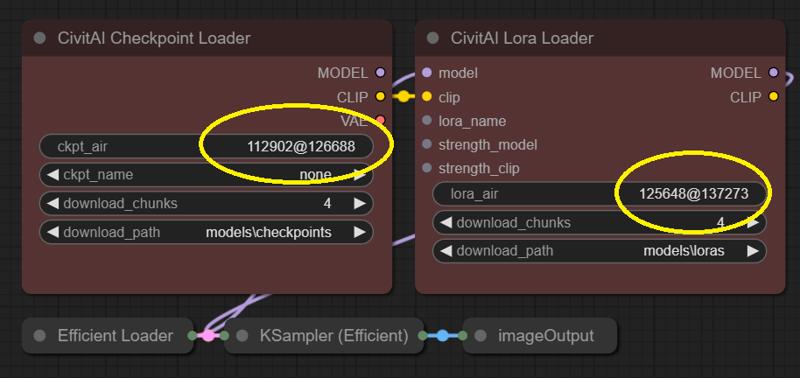 ComfyUI AIR Downloader for CivitAI