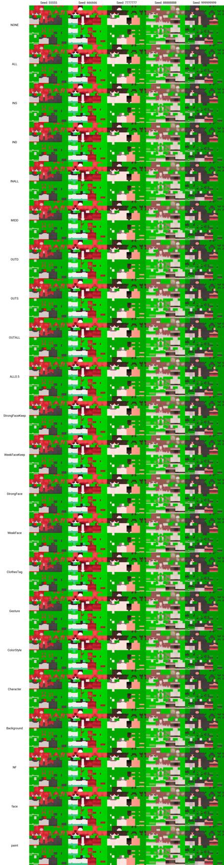 <lora:mcskinEyesV1.0:LORA_WEIGHT:NONE>, red eyes, mcskin