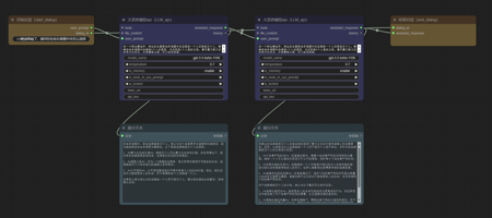 comfyui_LLM_party--Easily build your own LLM agent on ComfyUI v1.0