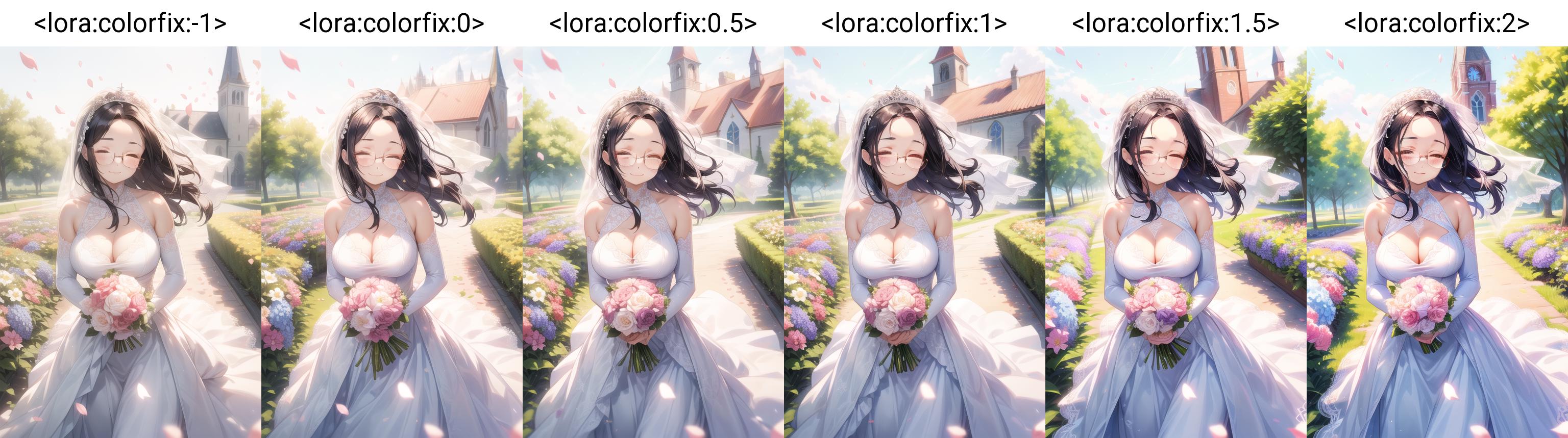 Color fix and enhance anime version image by kurodahuga843