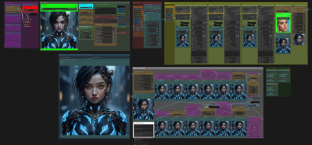 Upscaler, Detailers, and Postprocessing workflow v1.0
