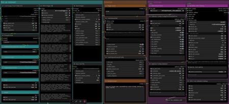 SDXL LoRA trainer - auto set up, only need image folder v1.0