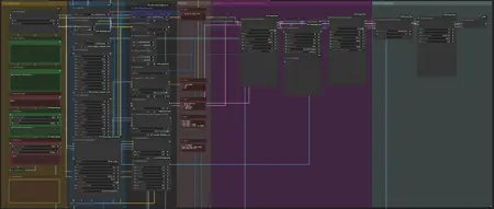 AllDayAI Creative Workflow [SDXL]