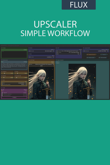 Florence Upscaler FLUX | LORA | GGUF v3.0