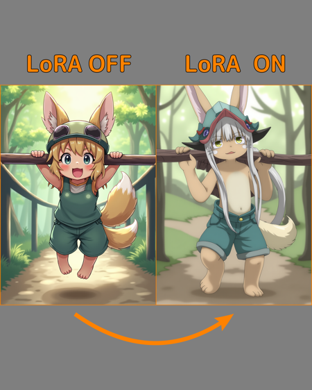 Nanachi FLUX.1D LoRA test (Made in Abyss) v0.1
