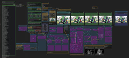 marduk191's AnimagineXL 3.1 Workflow B1.2
