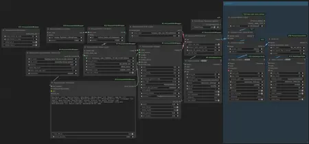 FastHunyuanVideo6Step Workflow