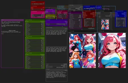 Compact Workflow - Wildcards/Style/Image Chooser