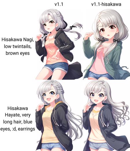 Hisakawa Nagi, low twintails, brown eyes, black ribbon, blush, bow, braid, braided bangs, grey hair, 

 arm behind back, collarbone, cowboy shot, hood, hood down, hooded jacket, jacket, looking at viewer, open mouth, short shorts, shorts, simple background, open mouth, solo, white background

<lora:deresute-v1.1:1>