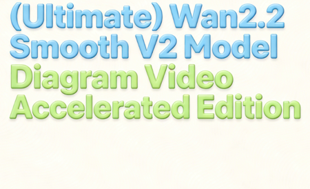 (Ultimate) Wan2.2 Smooth V2 Model Diagram Video Accelerated Edition v1.0